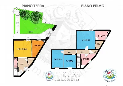 Appartamento in vendita a Pisa, Landi, Don... - foto 1