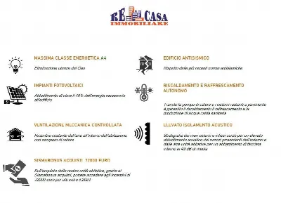 Appartamento in vendita a Grottammare - foto 3