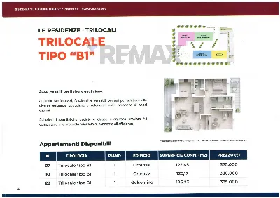 Appartamento in vendita a Rosate - foto 2