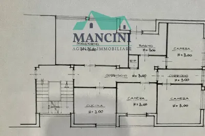 Appartamento in vendita a Jesi - foto 5