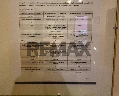 Appartamento in vendita a Palermo, Oreto, ... - foto 2