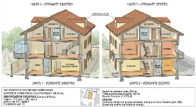 Appartamento in vendita a Roma, Magliana, ... - foto 1