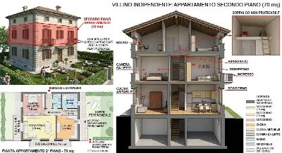 Appartamento in vendita a Roma, Cassia, sa... - foto 1