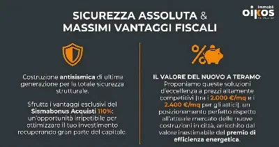 Appartamento in vendita a Teramo - foto 6