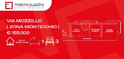 Appartamento in vendita a Manfredonia - foto 1