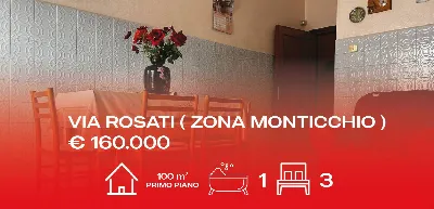 Appartamento a Manfredonia