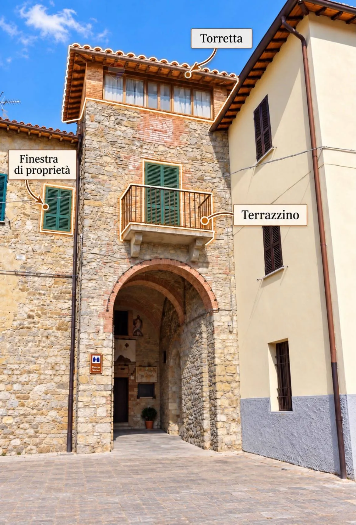 Appartamento in vendita a Perugia, Castel Del Piano, Pila, Mugnano, Fontignano - foto 5