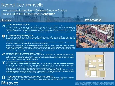 Appartamento in vendita a Milano, Città st... - foto 4