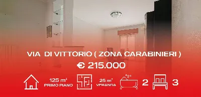 Appartamento a Manfredonia