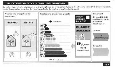 Casa Indipendente in vendita a Pordenone, ... - foto 8