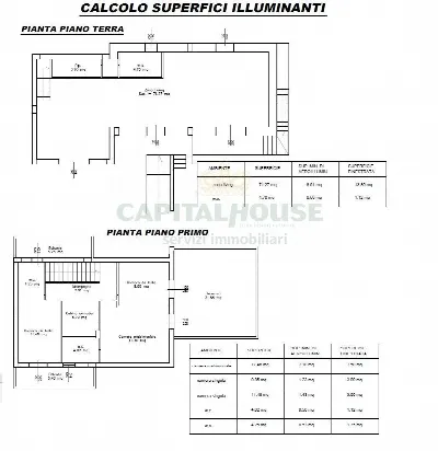 Villa in vendita a Capua - foto 3