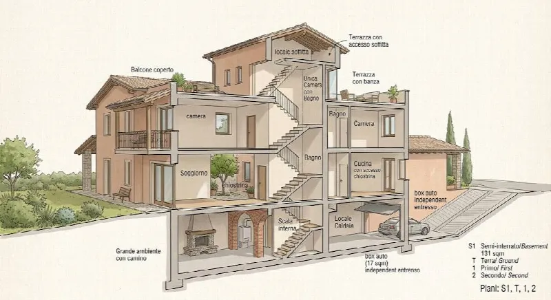 Villa in vendita a Roma, Lido Di Ostia, Ostia Antica, Castel Fusano - foto 1