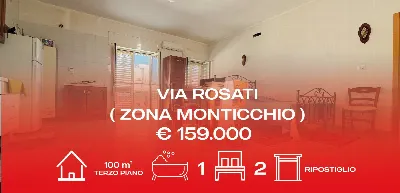 Appartamento a Manfredonia