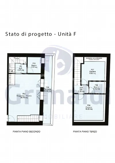 Appartamento in vendita a Padova, Piazze, ... - foto 5