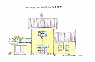 Rustico/Casale a Pinerolo