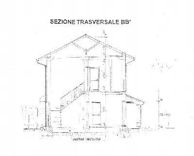 Rustico/Casale in vendita a Pinerolo - foto 4
