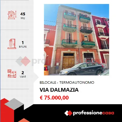 Appartamento in vendita a Bari, Borgo anti... - foto 1