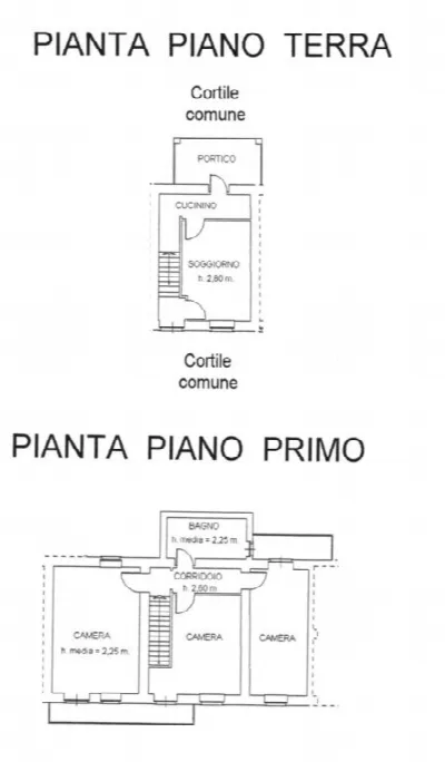 Rustico/Casale in vendita a Scarnafigi - foto 9