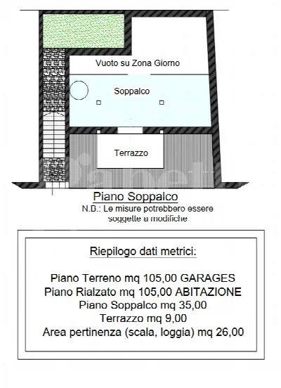 Casa Indipendente in vendita a Piacenza, C... - foto 9
