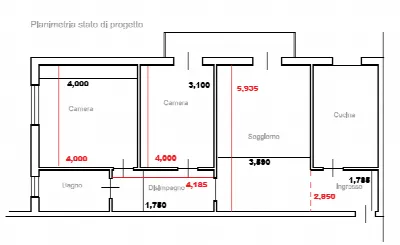 Appartamento in vendita a Rescaldina - foto 7