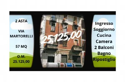 Appartamento in vendita a Torino, Aurora, ... - foto 1