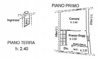 Appartamento in vendita a Chianciano Terme - foto 10