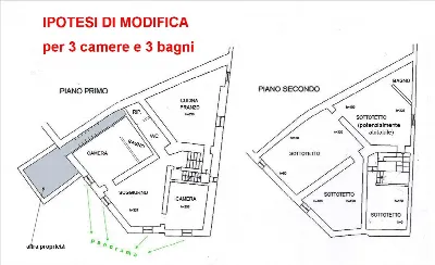 Appartamento in vendita a Sinalunga - foto 10