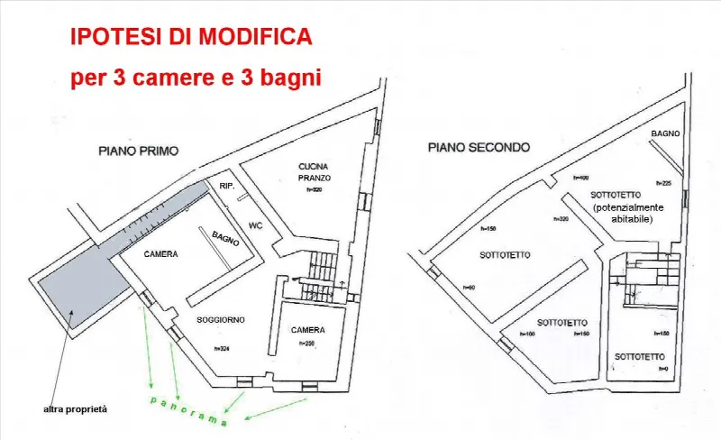 Appartamento in vendita a Sinalunga - foto 10
