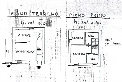 Casa Indipendente in vendita a Sinalunga - foto 9