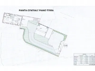 Rustico/Casale a Lastra a Signa