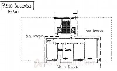Appartamento in vendita a La Spezia - foto 5