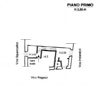 Appartamento a Genova
