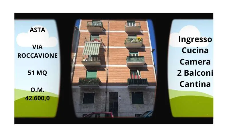 Appartamento in vendita a Torino, Borgo Vittoria, Parco Dora - foto 1