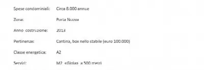 Appartamento in vendita a Milano, Garibald... - foto 7