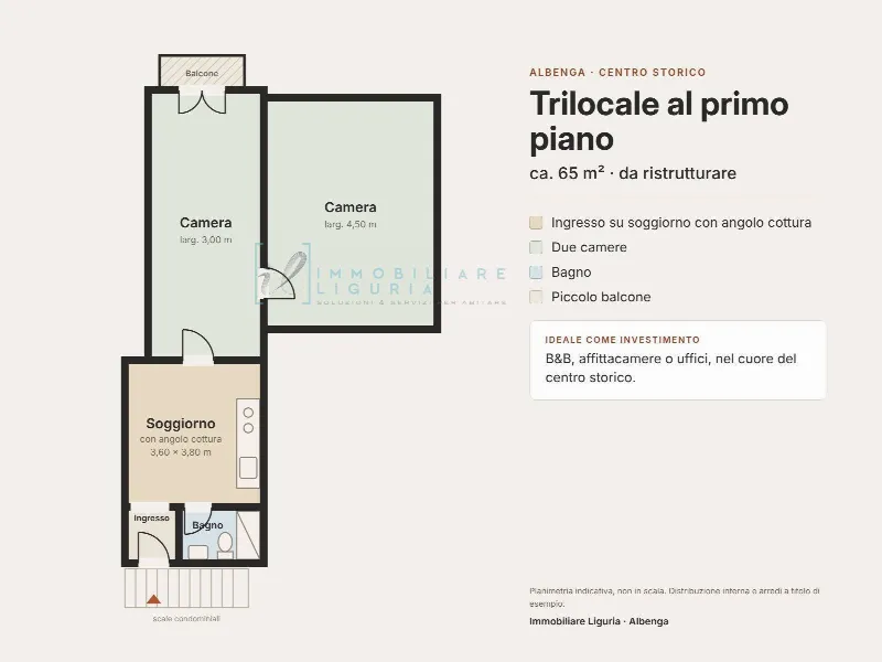 Appartamento in vendita ad Albenga - foto 1