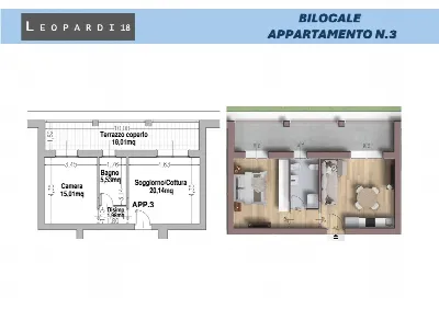 Appartamento in vendita a Parabiago - foto 3