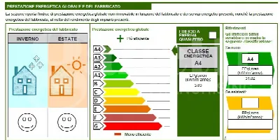Casa Indipendente in vendita a Buriasco - foto 3