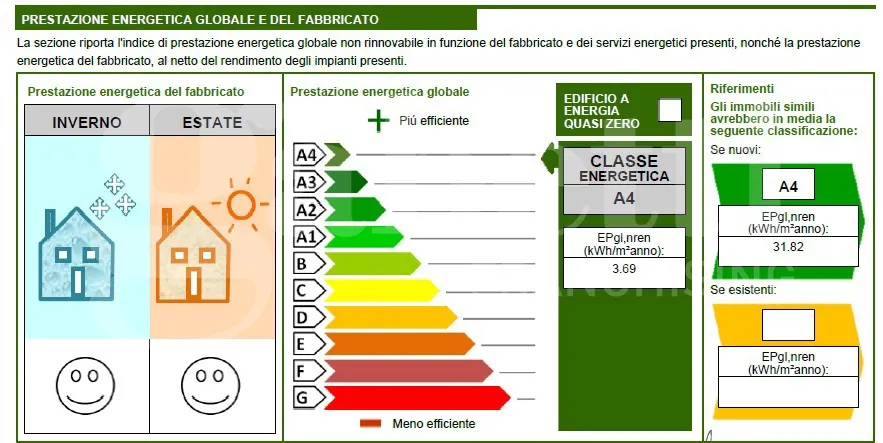 Casa Indipendente in vendita a Vigone - foto 3